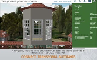 A navigable, queriable world provides minute detail and the big picture to all
stakeholders – BIM/GIS pros or not.
 