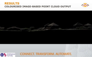 RESULTS
COLOURISED IMAGE-BASED POINT CLOUD OUTPUT
 