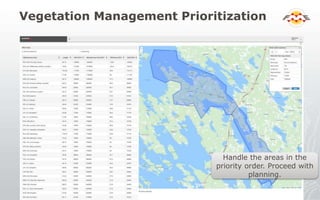 Vegetation Management Prioritization
Handle the areas in the
priority order. Proceed with
planning.
 