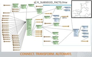 R_SUBSEGID_FACTS.fmw
 