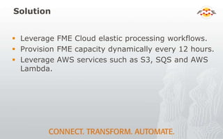 Solution
 Leverage FME Cloud elastic processing workflows.
 Provision FME capacity dynamically every 12 hours.
 Leverage AWS services such as S3, SQS and AWS
Lambda.
 