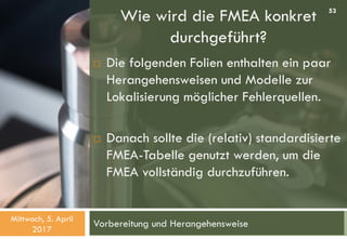 Wie wird die FMEA konkret
durchgeführt?
Vorbereitung und Herangehensweise
 Die folgenden Folien enthalten ein paar
Herang...