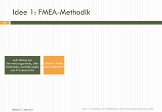 Idee 1: FMEA-Methodik
https://www.slideshare.net/YoannMaingon/webinar-fmea-design-and-process-quality
Aufzählung des
Verwendungszwecks, aller
Funktionen, Anforderungen
und Prozessschritte
Welcher Fehler
kann auftreten?
Mittwoch, 5. April 2017
55
 