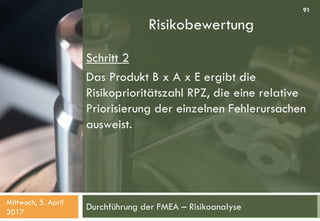 Risikobewertung
Durchführung der FMEA – Risikoanalyse
Schritt 2
Das Produkt B x A x E ergibt die
Risikoprioritätszahl RPZ, die eine relative
Priorisierung der einzelnen Fehlerursachen
ausweist.
Mittwoch, 5. April
2017
91
 