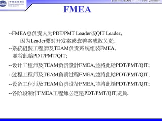 China Association For QualityChina Association For Quality
CQA – All Rights ReservedCQA – All Rights Reserved Donlim FMEA Training 6/10-6/12 , 2005
谁负责FMEA开发
--FMEA总负责人为PDT/PMT Leader或QIT Leader,
因为Leader要对开发案或改善案成败负责;
--系統組裝工程師及TEAM负责系统组装FMEA,
並将此給PDT/PMT/QIT;
--设计工程师及TEAM负责設計FMEA,並將此給PDT/PMT/QIT;
--过程工程师及TEAM負責过程FMEA,並將此給PDT/PMT/QIT;
--设备工程师及TEAM负责设备FMEA,並將此給PDT/PMT/QIT;
--各阶段制作FMEA工程师必定是PDT/PMT/QIT成員.
 