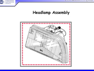 China Association For QualityChina Association For Quality
CQA – All Rights ReservedCQA – All Rights Reserved Donlim FMEA Training 6/10-6/12 , 2005
Headlamp Assembly
前灯装配
界限图范例
 