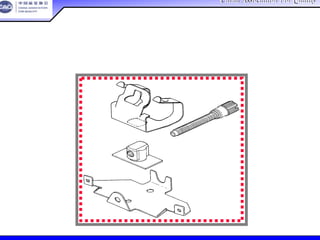 China Association For QualityChina Association For Quality
CQA – All Rights ReservedCQA – All Rights Reserved Donlim FMEA Training 6/10-6/12 , 2005
垂直调整片的装配
界限图范例
 