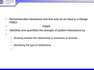 China Association For QualityChina Association For Quality
CQA – All Rights ReservedCQA – All Rights Reserved Donlim FMEA Training 6/10-6/12 , 2005
• Recommended robustness tool that acts as an input to a Design
FMEA
• 接口矩阵是推荐的作为设计FEMA输入的稳健工具
• Identifies and quantifies the strength of system interactions by:
• 接口矩阵可以通过以下方式识别并鉴定系统的相互作用：
– Showing whether the relationship is necessary or adverse
– 显示系统间的关系是互利的还是不利的
– Identifying the type of relationship
– 确定关系的类型
接口矩阵
 