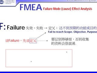 China Association For QualityChina Association For Quality
CQA – All Rights ReservedCQA – All Rights Reserved Donlim FMEA Training 6/10-6/12 , 2005
FMEA
F:Failure失效、失败 → 定义：达不到预期的功能或目的
Fail to reach Scope. Objective. Purpose.
谈Failure，先谈定义 要层別得够细，否则收集
的资料会很混淆.
在规定条件下不能完成其规定的功能，
或参数不能保持在规定范围內，
或操作者失误, 造成产品功能失效，
及因应环境力变化导致功能散失。
Failure Mode (cause) Effect Analysis
 