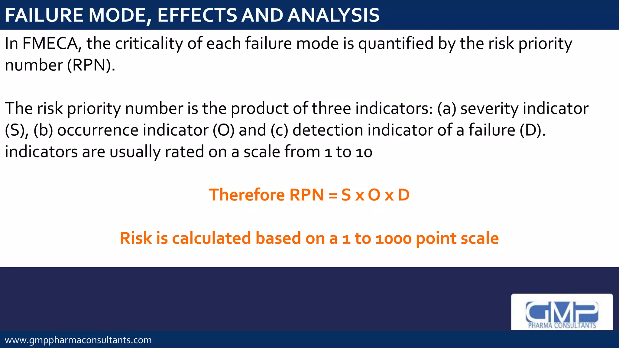 FAILURE MODE EFFECTS ANALYSIS vs FAULT TREE ANALYSIS | PPTX