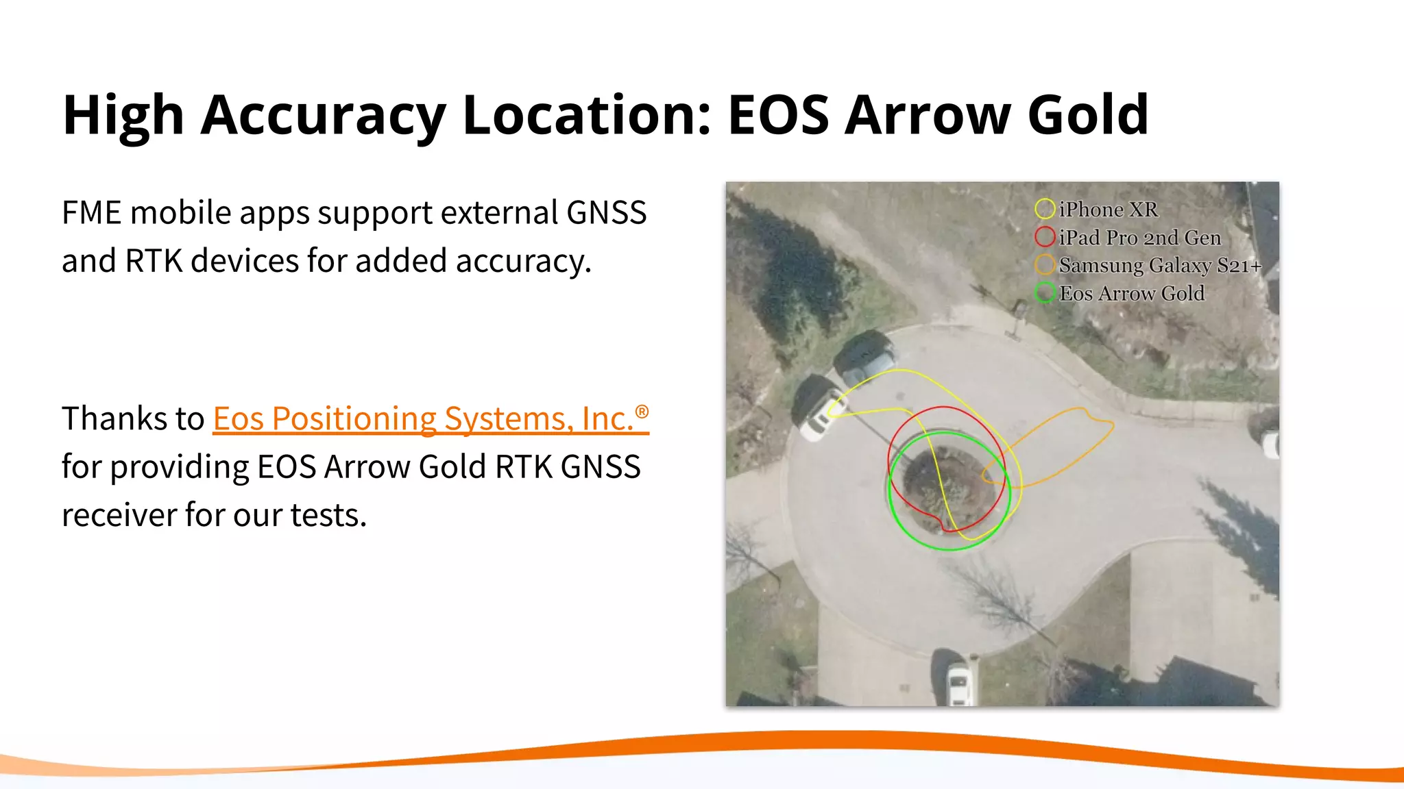 High Accuracy Location: EOS Arrow Gold
FME mobile apps support external GNSS
and RTK devices for added accuracy.
Thanks to Eos Positioning Systems, Inc.®
for providing EOS Arrow Gold RTK GNSS
receiver for our tests.
 