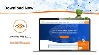 FME 2021.2: Conquer New Data Challenges with FME Cloud and FME Mobile Slide 12