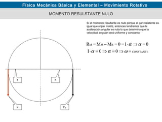 Física Mecánica Básica y Elemental – Movimiento Rotativo
MOMENTO RESULSTANTE NULO
Si el momento resultante es nulo porque el par resistente es
igual que el par motriz, entonces tendremos que la
aceleración angular es nula lo que determina que la
velocidad angular será uniforme y constante
FT
r
CONSTANTE
RMM
00I
0I0MMR
=⇒=⇒=⋅
=⇒⋅==−=
ωαα
αα
L
r
 