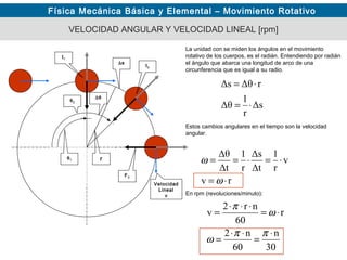 Física Mecánica Básica y Elemental – Movimiento Rotativo
VELOCIDAD ANGULAR Y VELOCIDAD LINEAL [rpm]
La unidad con se miden los ángulos en el movimiento
rotativo de los cuerpos, es el radián. Entendiendo por radián
el ángulo que abarca una longitud de arco de una
circunferencia que es igual a su radio.
θ2
t1
t2
rv
v
r
1
Δt
Δs
r
1
Δt
Δθ
⋅=
⋅=⋅==
ω
ωθ1
Estos cambios angulares en el tiempo son la velocidad
angular.
FC
Velocidad
Lineal
v
r
∆θ
Δs
r
1
Δθ
rΔθΔs
⋅=
⋅=
∆s
En rpm (revoluciones/minuto):
30
n
60
n2
r
60
nr2
v
⋅
=
⋅⋅
=
⋅=
⋅⋅⋅
=
ππ
ω
ω
π
 