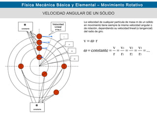 Física Mecánica Básica y Elemental – Movimiento Rotativo
VELOCIDAD ANGULAR DE UN SÓLIDO
La velocidad de cualquier partícula de masa m de un sólido
en movimiento tiene siempre la misma velocidad angular o
de rotación, dependiendo su velocidad lineal (o tangencial)
del radio de giro.
...
r
v
r
v
r
v
r
v
constante
rv
3
3
2
2
1
1
======
⋅=
ω
ω
Velocidad
Lineal
v=ω.r
ϖ
constante
ϖ
constante
ϖ
constante
ϖ
constante
ϖ
constante
ϖ
constante
r
r1
r2
r3
ω
constante
ω
constante
 