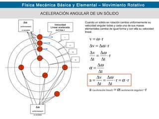 Física Mecánica Básica y Elemental – Movimiento Rotativo
ACELERACIÓN ANGULAR DE UN SÓLIDO
Cuando un sólido en rotación cambia uniformemente su
velocidad angular todas y cada una de sus masas
elementales cambia de igual forma y con ella su velocidad
lineal.
ra
rr
tt
v
a
t
r
tt
v
rv
rv
angular)naceleració(lineal)ón(aceleraci ⋅=
⋅=⋅
∆
∆
=
∆
∆
=
∆
∆
=
⋅
∆
∆
=
∆
∆
⋅∆=∆
⋅=
α
α
ω
ω
α
ω
ω
ω
Velocidad
Lineal acelerada
∆v=∆ω.r
r
r1
r2
r3
∆ω
uniformement
e variable
∆ω
uniformement
e variable
 