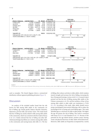 Risk factors for falls among community-dwelling older adults | PDF
