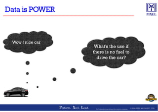 Wow ! nice car
What’s the use if
there is no fuel to
drive the car?
© 2016 PIXEL SOFTEK PVT. LTD.Perform. Xcel. Lead. 12The Trademarks/Logos belong to the respective companies
drive the car?
 