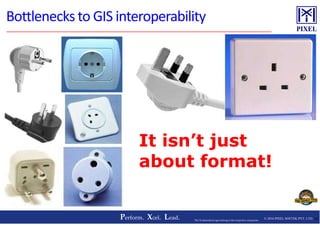 © 2016 PIXEL SOFTEK PVT. LTD.Perform. Xcel. Lead. 20The Trademarks/Logos belong to the respective companies
It isn’t just
about format!
 