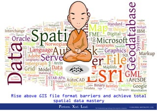 © 2016 PIXEL SOFTEK PVT. LTD.Perform. Xcel. Lead. 27The Trademarks/Logos belong to the respective companies
 