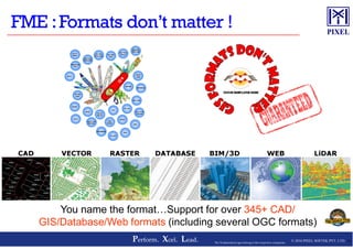 © 2016 PIXEL SOFTEK PVT. LTD.Perform. Xcel. Lead. 29The Trademarks/Logos belong to the respective companies
You name the format Support for over 345+ CAD/
GIS/Database/Web formats (including several OGC formats)
 
