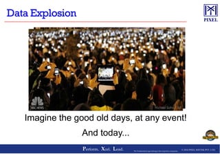 © 2016 PIXEL SOFTEK PVT. LTD.Perform. Xcel. Lead. 3The Trademarks/Logos belong to the respective companies
Imagine the good old days, at any event!
And today...
 