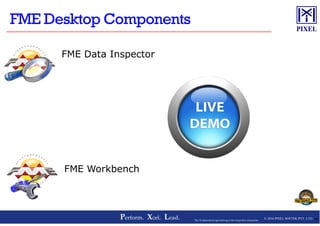 FME Data Inspector
© 2016 PIXEL SOFTEK PVT. LTD.Perform. Xcel. Lead. 40The Trademarks/Logos belong to the respective companies
FME Workbench
 