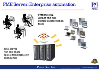 FME Desktop
Author and run
spatial transformation
tasks
© 2016 PIXEL SOFTEK PVT. LTD.Perform. Xcel. Lead. 41The Trademarks/Logos belong to the respective companies
FME Server
Run and share
spatial transformation
capabilities
 