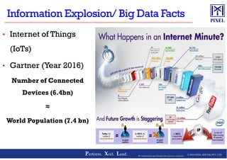 • Internet of Things
(IoTs)
• Gartner (Year 2016)
Number of Connected
© 2016 PIXEL SOFTEK PVT. LTD.Perform. Xcel. Lead. 6The Trademarks/Logos belong to the respective companies
Number of Connected
Devices (6.4bn)
≈
World Population (7.4 bn)
 