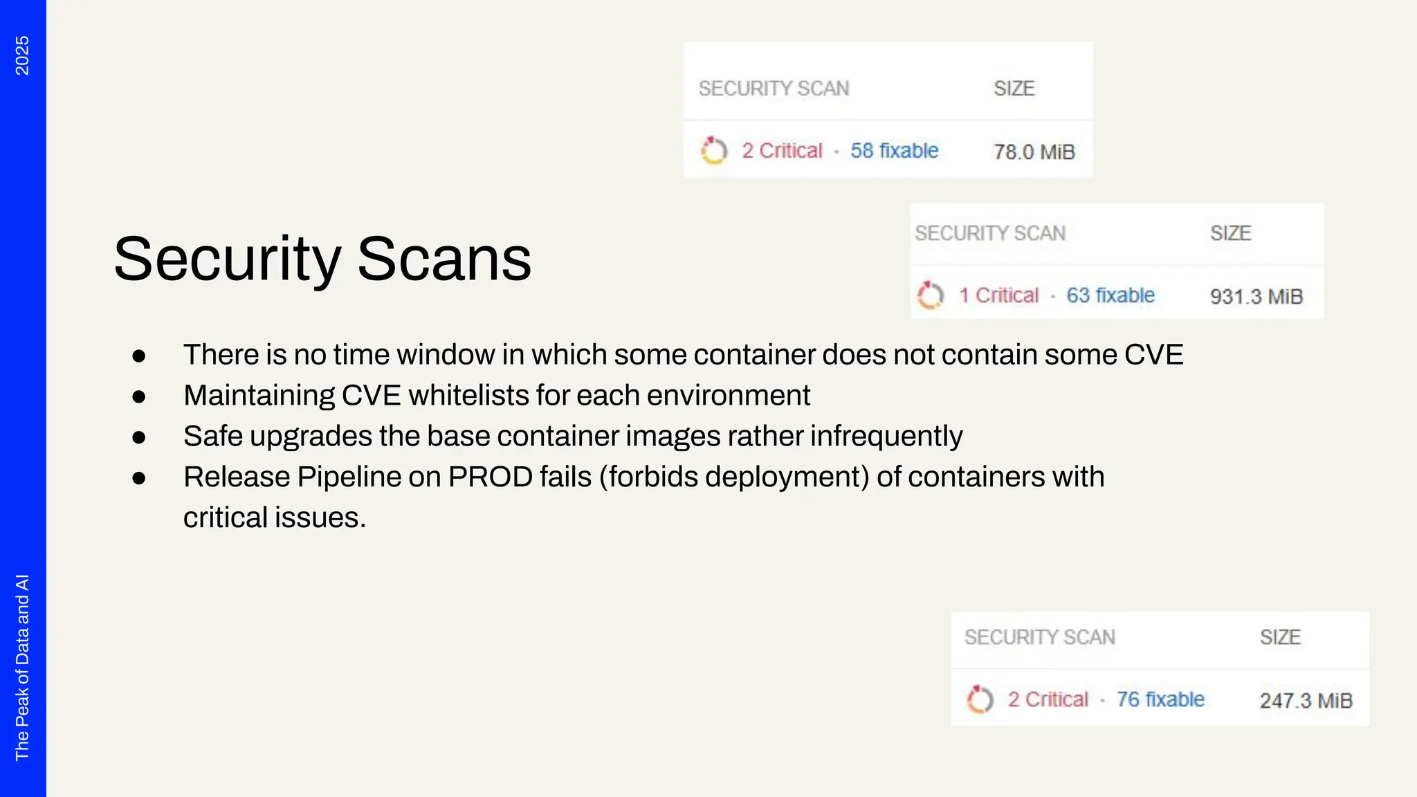 2025
The
Peak
of
Data
and
AI
Security Scans
● There is no time window in which some container does not contain some CVE
● Maintaining CVE whitelists for each environment
● Safe upgrades the base container images rather infrequently
● Release Pipeline on PROD fails (forbids deployment) of containers with
critical issues.
 