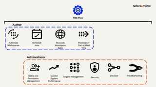 FME Flow Fundamentals for Admins: Management & Optimization FAQs | PDF