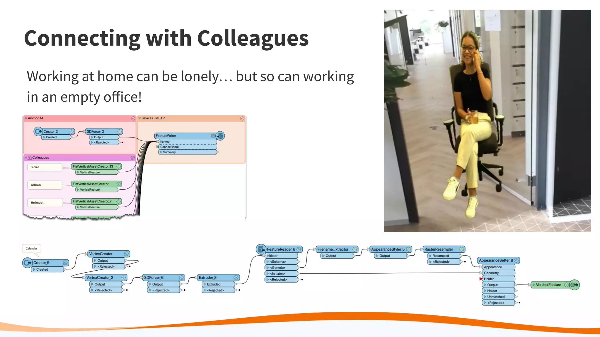 Connecting with Colleagues
Working at home can be lonely… but so can working
in an empty oﬀice!
 