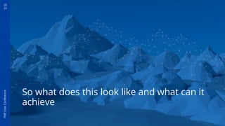 20
22
FME
User
Conference
So what does this look like and what can it
achieve
 