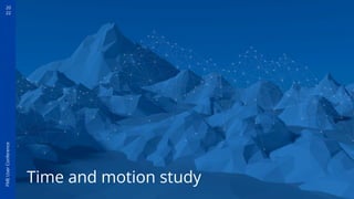 20
22
FME
User
Conference
Time and motion study
 