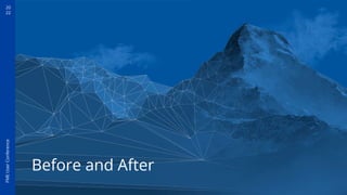 20
22
FME
User
Conference
Before and After
 