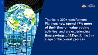 20
22
FME
User
Conference
Thanks to 300+ transformers
Planners now spend 47% more
of their time on value adding
activities, and are experiencing
time savings of 41%+ during this
stage of the overall process.
 