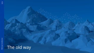 20
22
FME
User
Conference
The old way
 