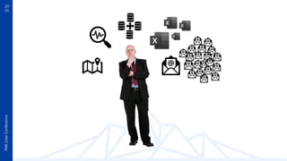 FME
User
Conference
20
22
 