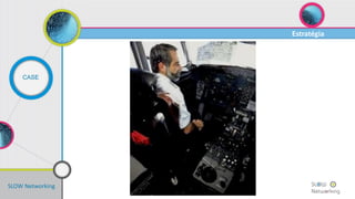 SLOW Networking
Estratégia
CASE
 