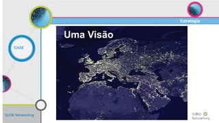 SLOW Networking
Estratégia
CASE
Uma Visão
 