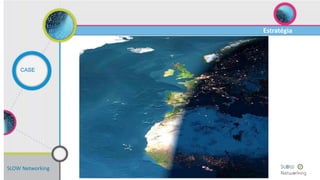 SLOW Networking
Estratégia
CASE
Uma Visão
 