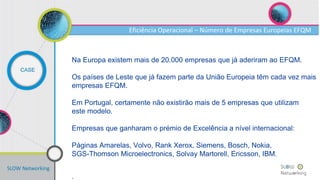 SLOW Networking
CASE
Na Europa existem mais de 20.000 empresas que já aderiram ao EFQM.
Os países de Leste que já fazem parte da União Europeia têm cada vez mais
empresas EFQM.
Em Portugal, certamente não existirão mais de 5 empresas que utilizam
este modelo.
Empresas que ganharam o prémio de Excelência a nível internacional:
Páginas Amarelas, Volvo, Rank Xerox, Siemens, Bosch, Nokia,
SGS-Thomson Microelectronics, Solvay Martorell, Ericsson, IBM.
.
Eficiência Operacional – Número de Empresas Europeias EFQM
 