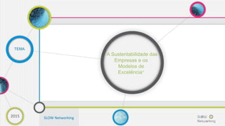 “A Sustentabilidade das
Empresas e os
Modelos de
Excelência”
SLOW Networking
TEMA
2015
 