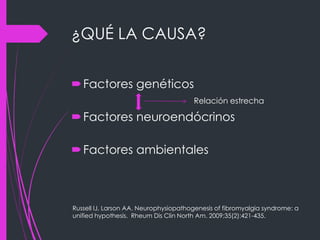 ¿QUÉ LA CAUSA?
Factores genéticos
Factores neuroendócrinos
Factores ambientales
Relación estrecha
Russell IJ, Larson AA. Neurophysiopathogenesis of fibromyalgia syndrome: a
unified hypothesis. Rheum Dis Clin North Am. 2009;35(2):421-435.
 