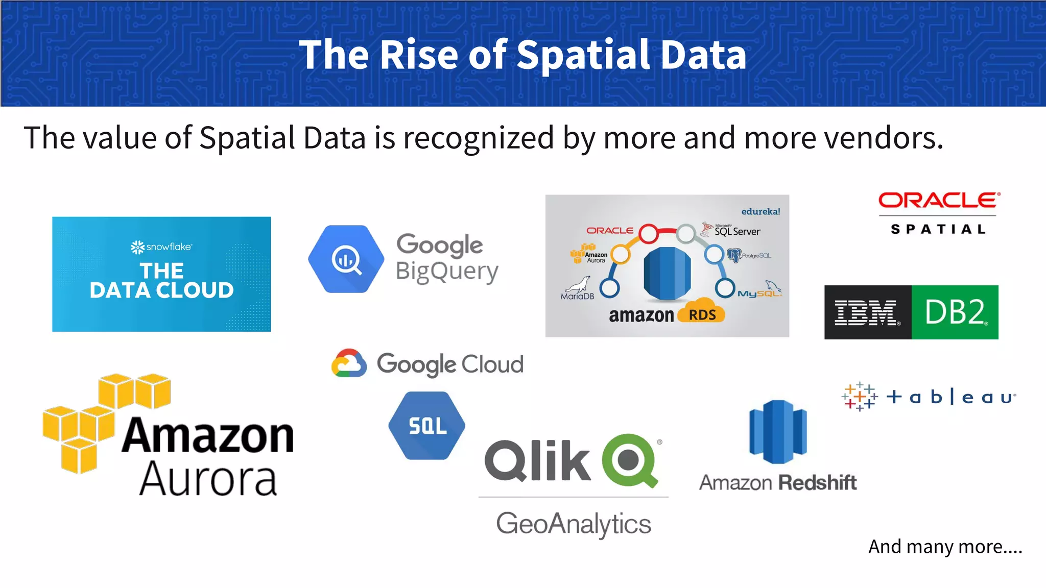 The value of Spatial Data is recognized by more and more vendors.
The Rise of Spatial Data
And many more....
 