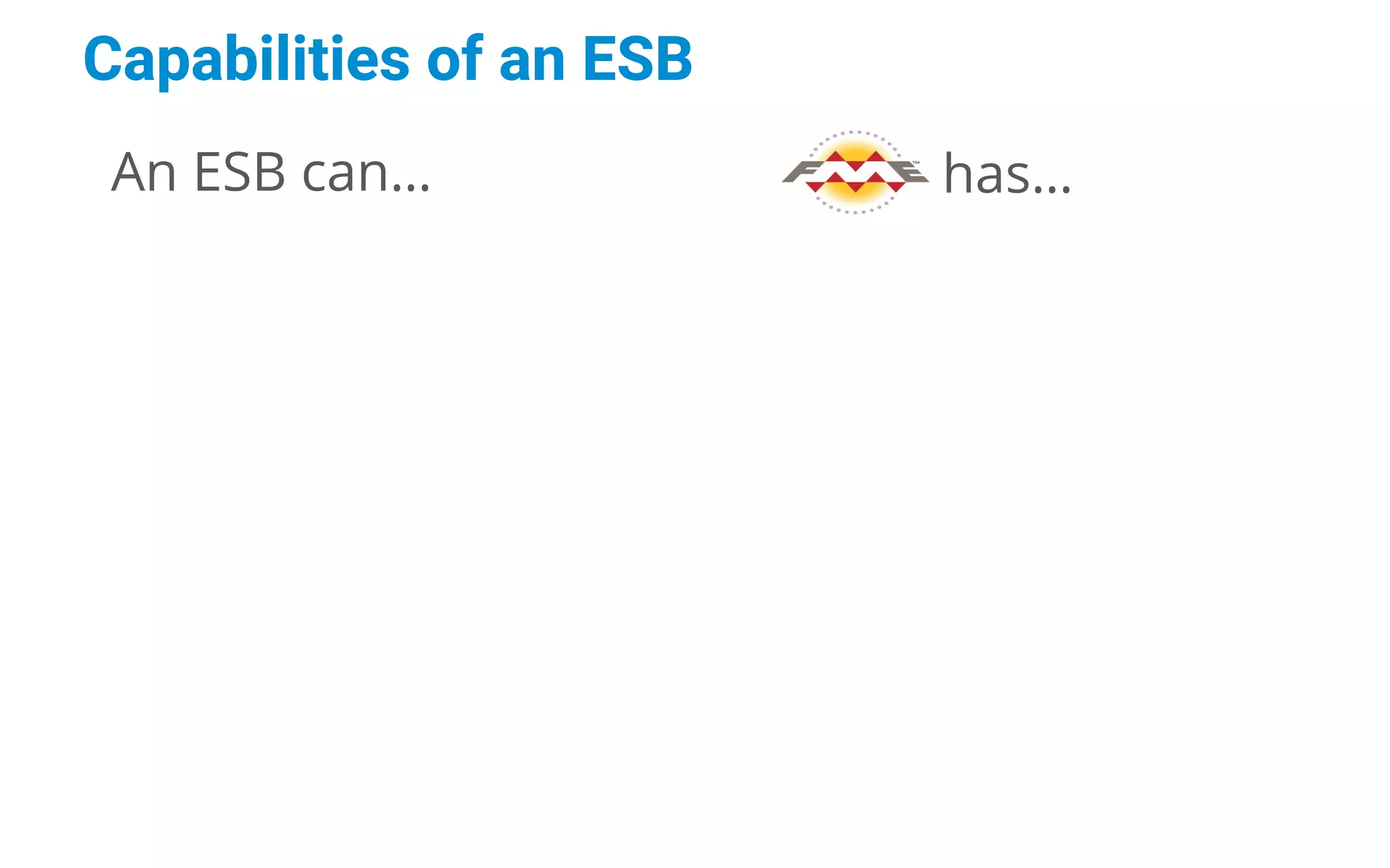 Capabilities of an ESB
An ESB can… has…
 