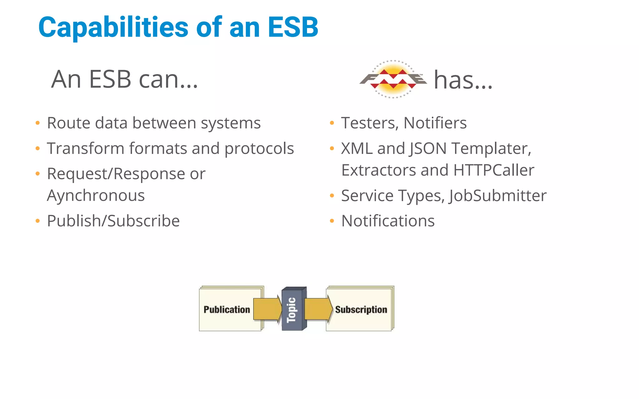 An ESB can… has…
• Route data between systems
• Transform formats and protocols
• Request/Response or
Aynchronous
• Publish/Subscribe
• Testers, Notifiers
• XML and JSON Templater,
Extractors and HTTPCaller
• Service Types, JobSubmitter
• Notifications
Capabilities of an ESB
 