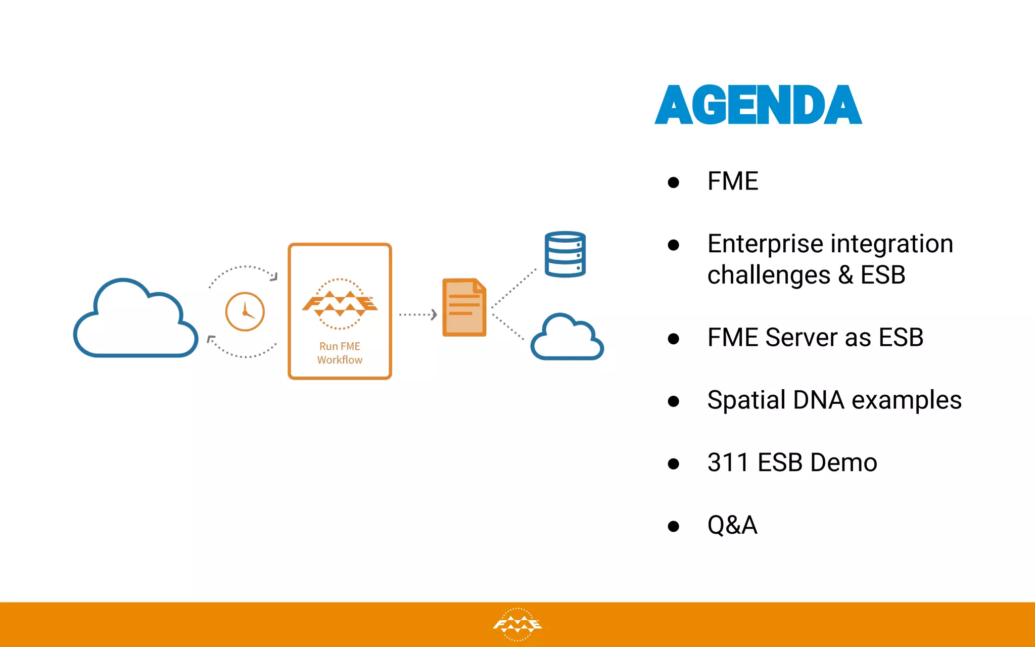 AGENDA
● FME
● Enterprise integration
challenges & ESB
● FME Server as ESB
● Spatial DNA examples
● 311 ESB Demo
● Q&A
 