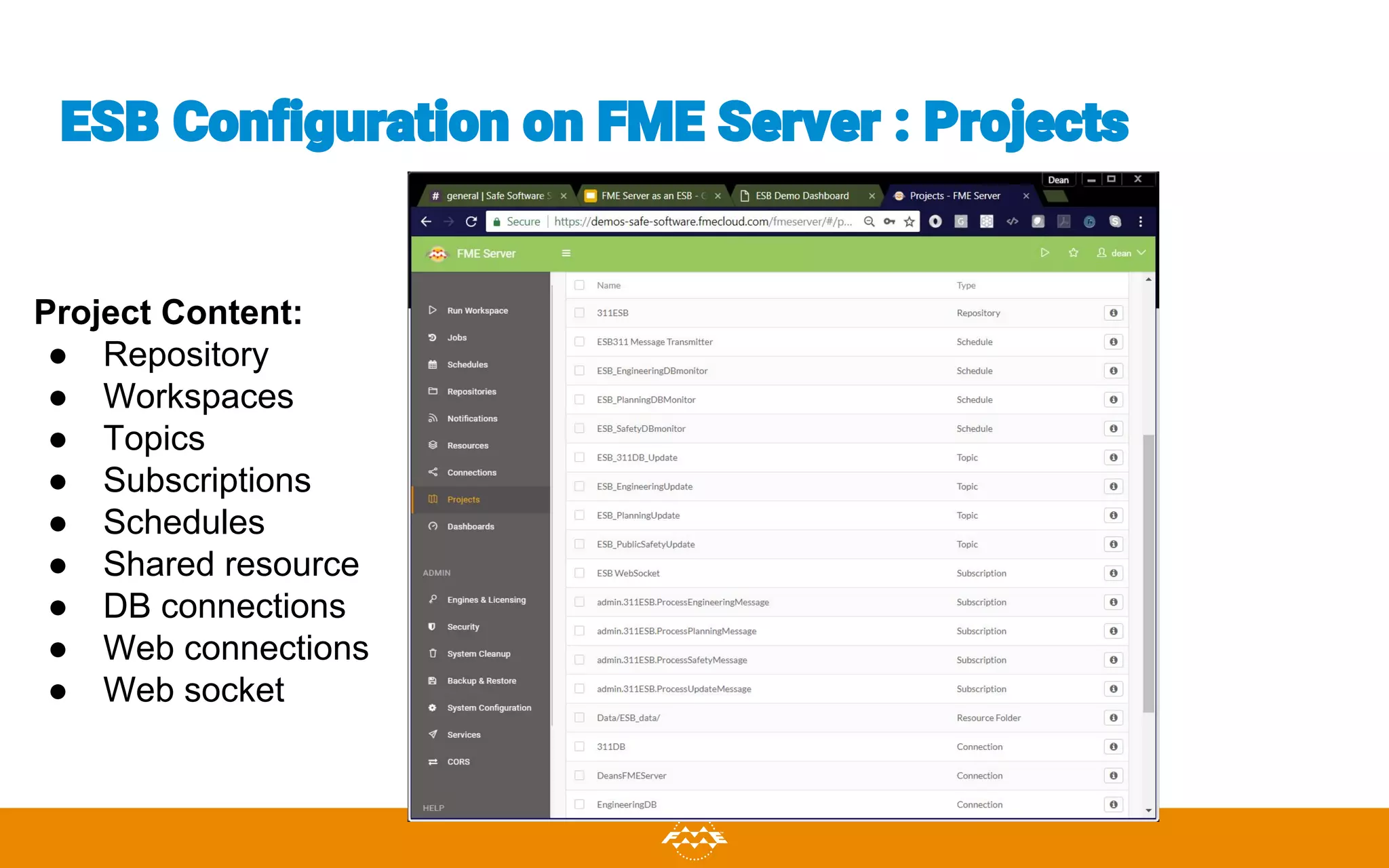 ESB Configuration on FME Server : Projects
Project Content:
● Repository
● Workspaces
● Topics
● Subscriptions
● Schedules
● Shared resource
● DB connections
● Web connections
● Web socket
 