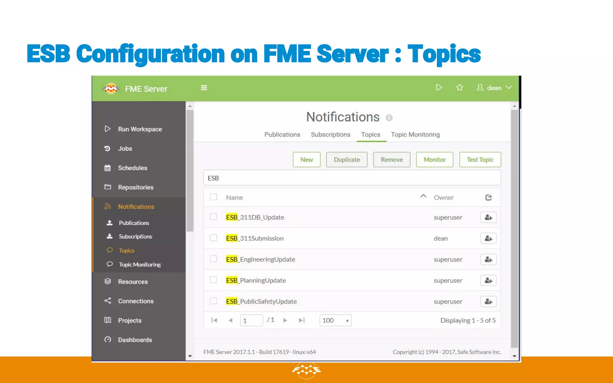 ESB Configuration on FME Server : Topics
 